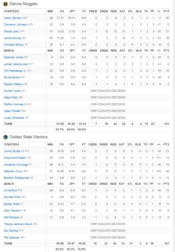 11_horford-3