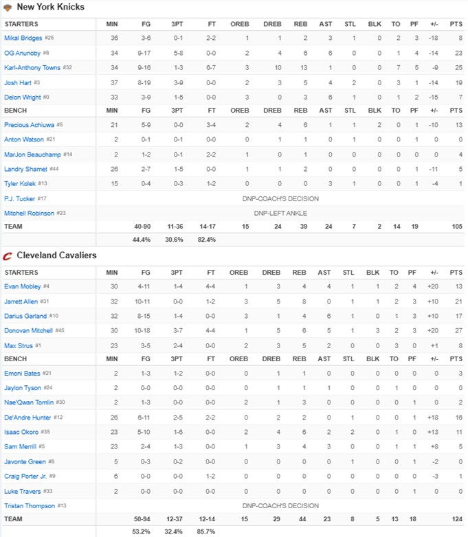 1_towns-cruz-3