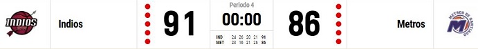 2_Indios-1
