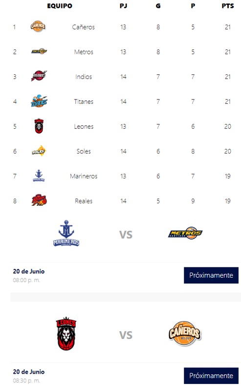 2_leones-1a