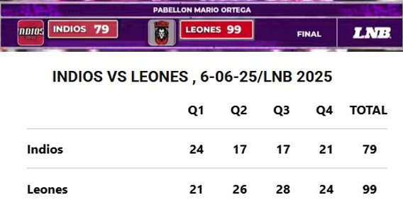 6_leones-1