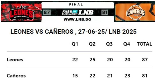 8_leones-1