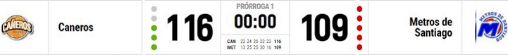 CANEROS 1