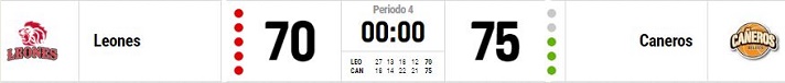 Caneros 1