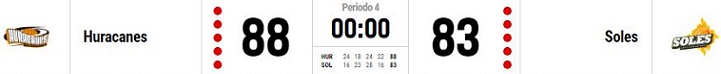 Huracanes 1