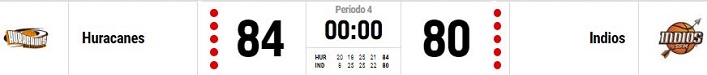 Huracanes 1