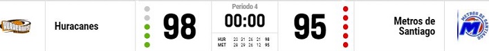 Huracnes 1
