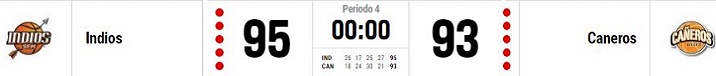 INDIOS 1