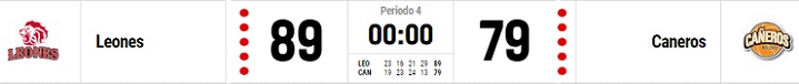 LEONES 1