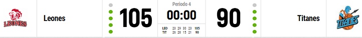 LEONES 1