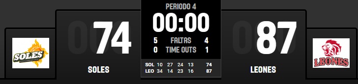 LEONES 1