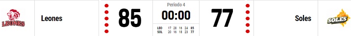 LEONES 1A