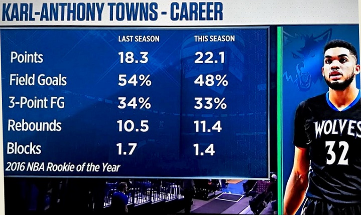 Towns 4