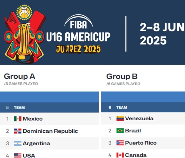U16-1b