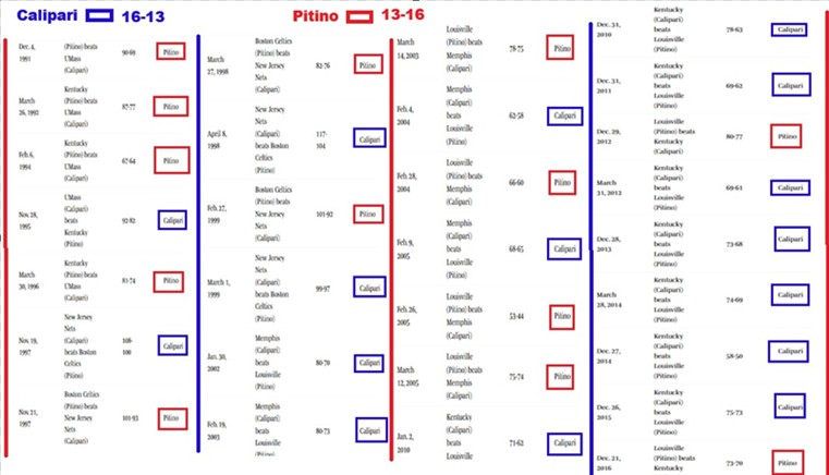 duelo-1b