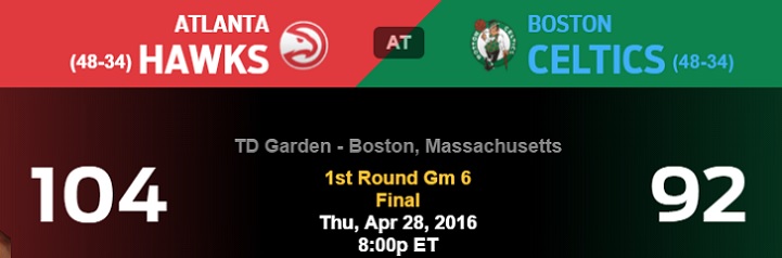 horford 1