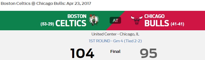 horford 1