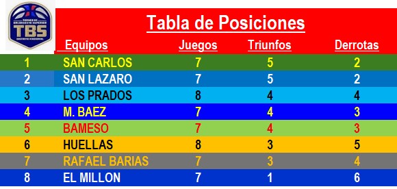 los-prados-1-AC
