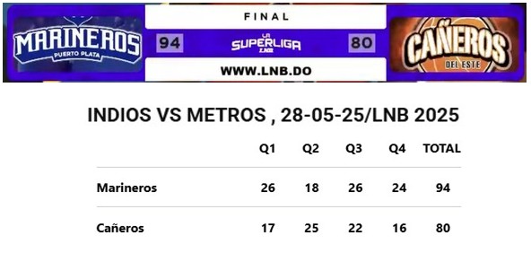 neros-1