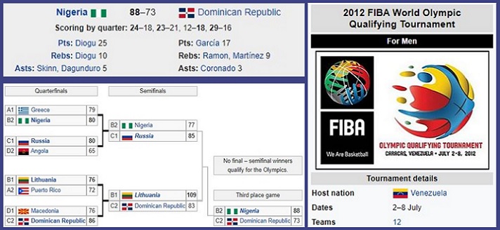 olimpico-3a
