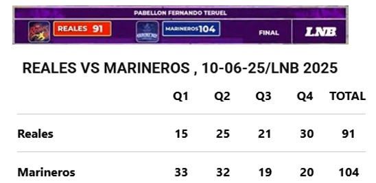 plata-1