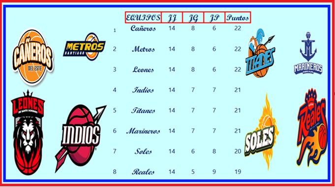 plata-1a