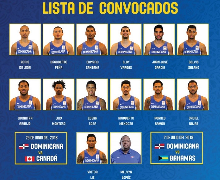 seleccion 1