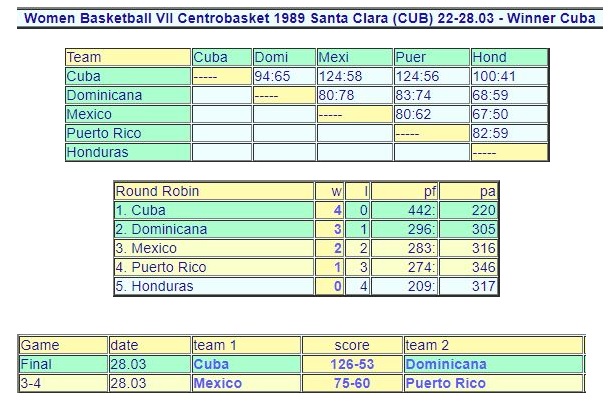 sergio-dania-1B