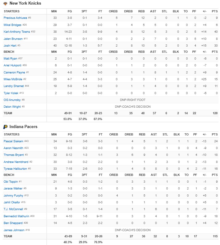 towns-cruz-3