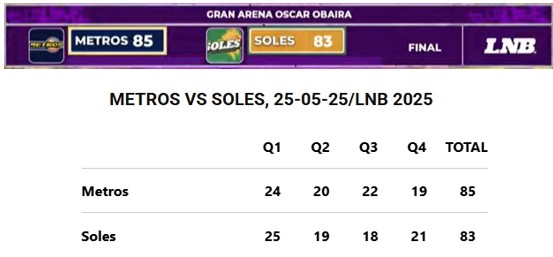 tromes-1