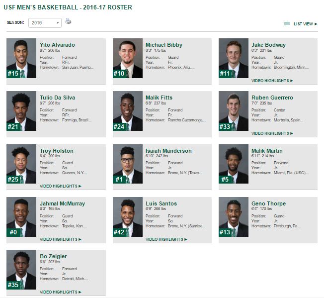 usf roster