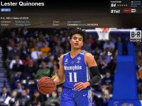 Baloncesto Dominicano ... LESTER QUIÑONES ... Elige La Universidad Memphis.!!!