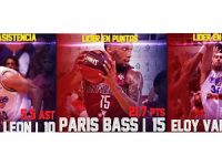 METROS (1) ... INDIOS (2) ... En El Papel ... Los Dos Mejores Combinados .. Liga Nacional De Baloncesto 2019.!!!