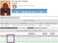 JEISON COLOME ... Encesto 45 Puntos Anoche En La Liga EBA ... España ... Eso Nos Dice El Buen Amigo Teddy.!!!