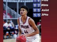 CHAD BAKER ... En Triunfo De Su Universidad DUQUESNE .... Nos Ofrece Una Muestra De Su Potencial Futuro Jugador SUPER ESTRELLA.!!!