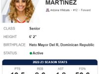 ESMERY ‘La Chica Maravilla De Hato Mayor’ MARTINEZ … Abre Las Puertas … Para Un Posible Salto A La WNBA.!!!