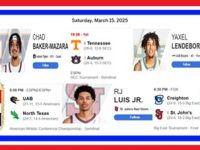 Baloncesto NCAA ... Muerte Subita ... Playoffs Inter-Conferencia ... Tres Jugadores Dominicanos ... Aun Vigentes.!!!