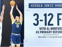 Los Que Saben De Baloncesto NBA ... Elogian El Jugador Orgullo De La Republica Dominicana ... ALFRED JOEL HORFORD REYNOSO.!!!