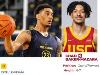 Hijos De La Republica Dominicana ... Brillaran Con Luces Propias ... Inicia El Baloncesto NCAA.!!!