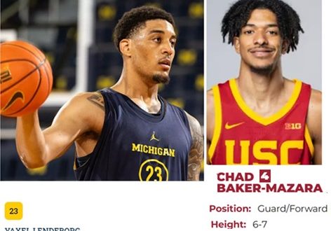 Hijos De La Republica Dominicana ... Brillaran Con Luces Propias ... Inicia El Baloncesto NCAA.!!!