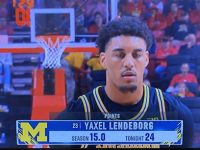 YAXEL LENDEBORG ... Le Ofrece Validez ... A Las Evaluaciones NBA ... Triunfa Su Univ. Michigan.!!!