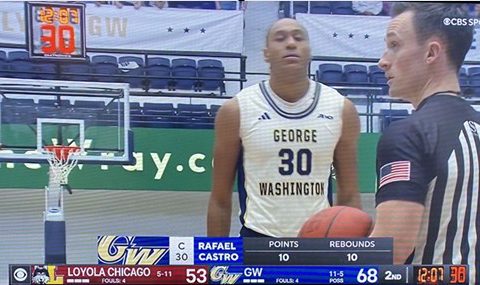 RAFAEL CASTRO ... Y Su Univ. George Washington ... Apabullan La Univ. Loyola De Chicago.!!!