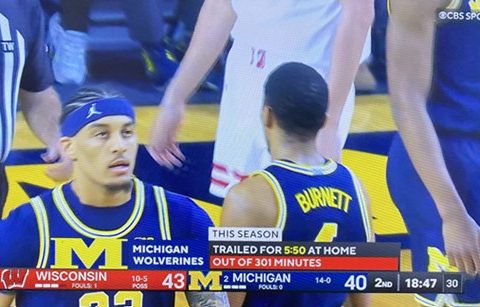 YAXEL LENDEBORG ... Y Su Universidad Michigan ... Sufren Su Primera Derrota ... NCAA 2025-2026.!!!