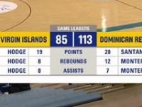 Republica Dominicana Derrota Islas Virgenes ... Finaliza Invicto 2DA Ventana FIBA Pre-Mundial 2019 ... Galeria De Fotos!!!