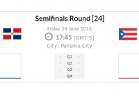 CentroBasket 2016 - Si Queriamos A LOS BORICUAS, Aqui Estan.!!!