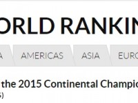 FIBA Ranking…Avanza Dominicana…Panico En Puerto Rico.!!!