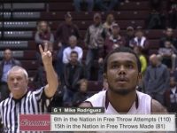 Mike Rodriguez ... Exquisito En Triunfo Univ. Southern Illinois.!!!