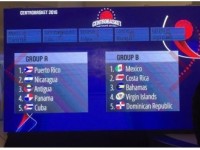 Dominicana Cae En Grupo B En Sorteo CentroBasket 2016.!!!