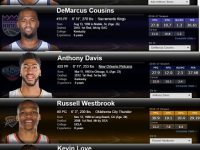 'Numeritos' NBA ... Los 5 Grandes Al Momento.!!!