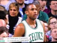 Alfred Joel Horford Reynoso ... Demasiado Fuerte Para El Nivel.!!!